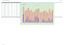 create excel formulas, spreadsheets, and data solutions
